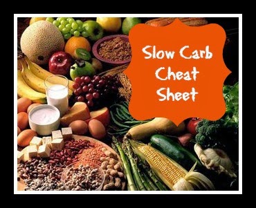 Slow Carb Cheat Sheet | www.4hourbodygirl.com